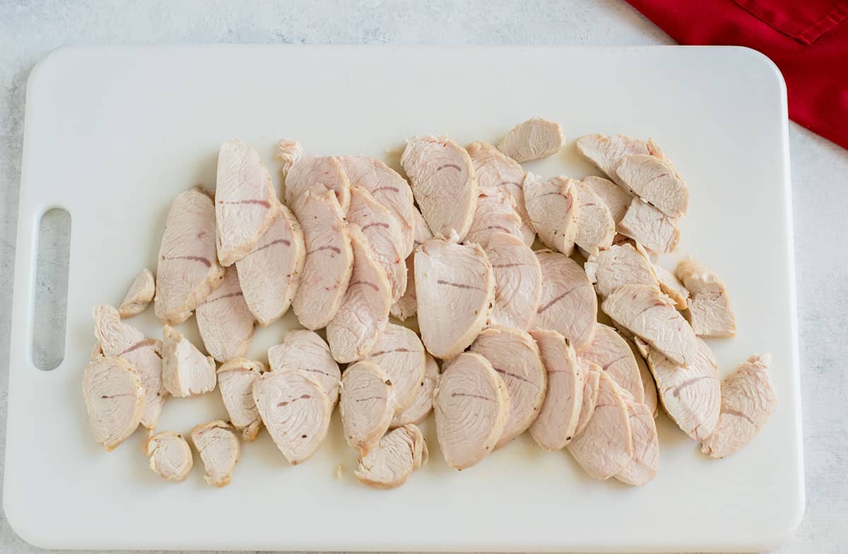 https://cookingwithmammac.com/wp-content/uploads/2021/08/FB-Homemade-Turkey-Lunch-Meat-Low-Sodium-Image.jpg